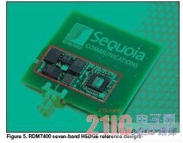 簡化多模多頻帶3G手機的RF前端設計